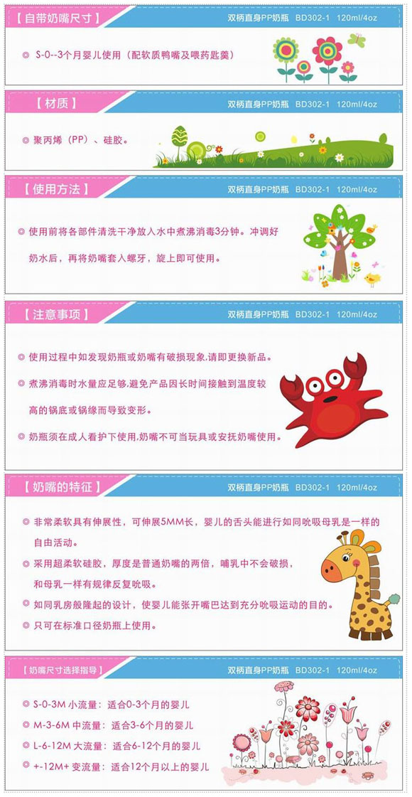 寶德雙柄直身PP奶瓶120ml藍(lán)