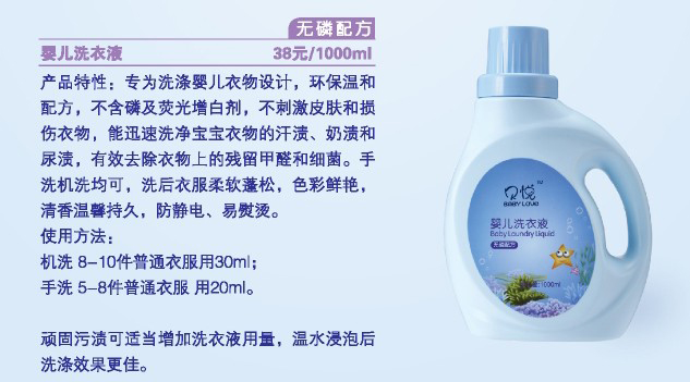產(chǎn)品簡介