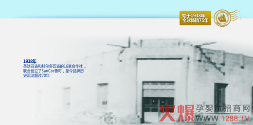 1938ʥ_(d)ʡͿƠʡ16Һ(lin)τ(chung)SanCorƿ