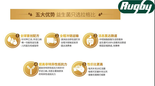 拉格比益生菌滴液優(yōu)勢(shì)3.jpg