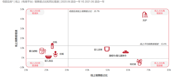 門店:奶粉是“天使”更是“魔鬼”.png 門店:奶粉是“天使”更是“魔鬼”.png