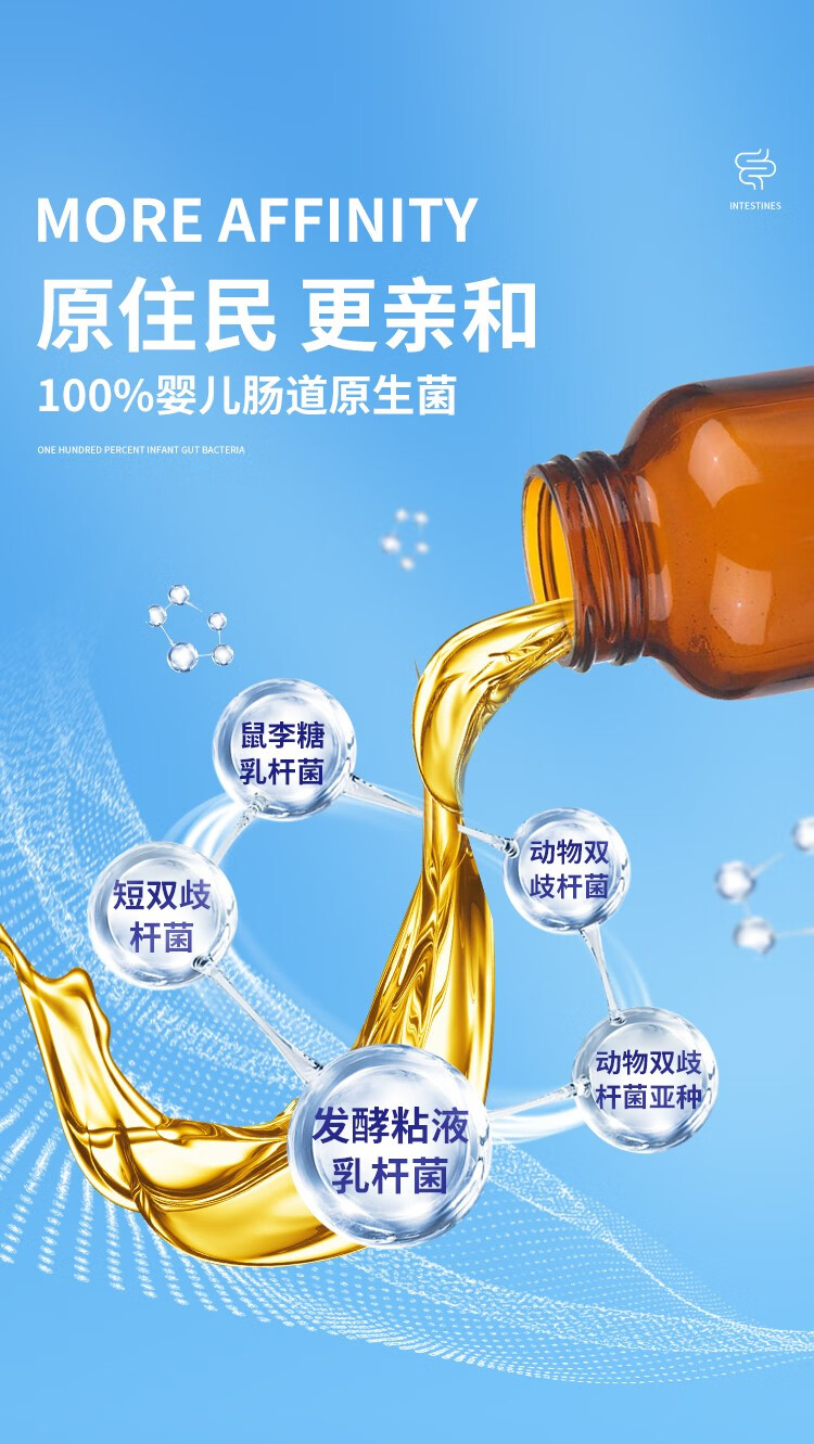 萊可昕嬰幼兒益生菌油滴劑 (3).jpg