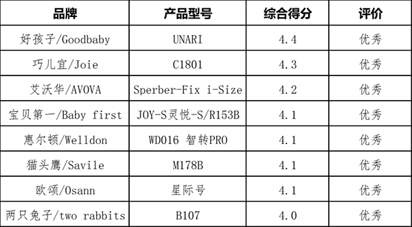 ͨ(bo)ͯȫήa(chn)Ʒ|(zh)(zhun)(xing){(dio)Y(ji)02.png