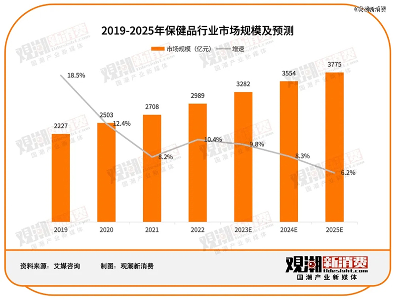 2023ƽ_ʳƷTOP 10REAPS˹Ʒǰé03.jpg