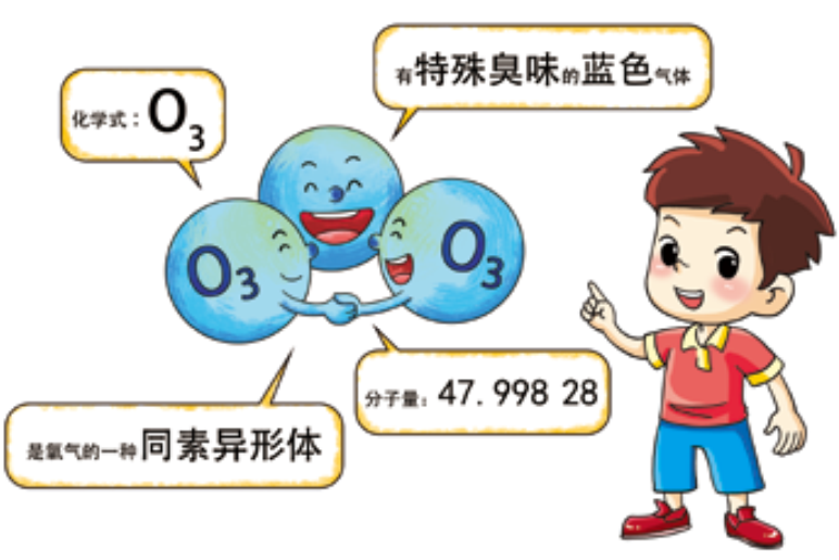 臭氧知識科普 | 什么是臭氧，它在大氣中是怎么分布的？
