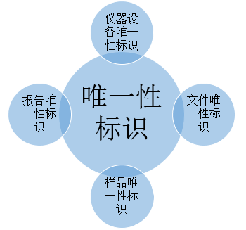 1659681442135532.png 2.png