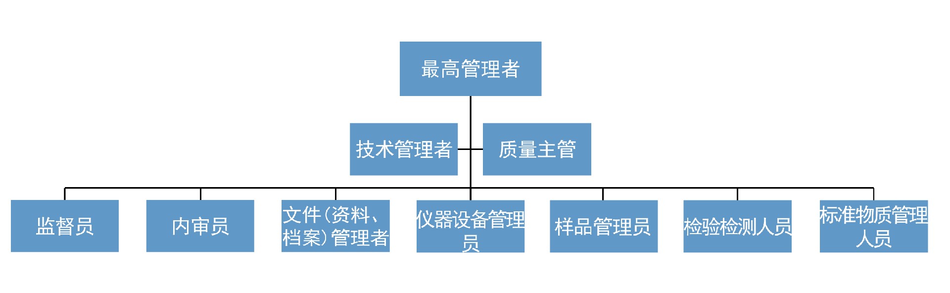 1659681453124869.jpg 3.jpg