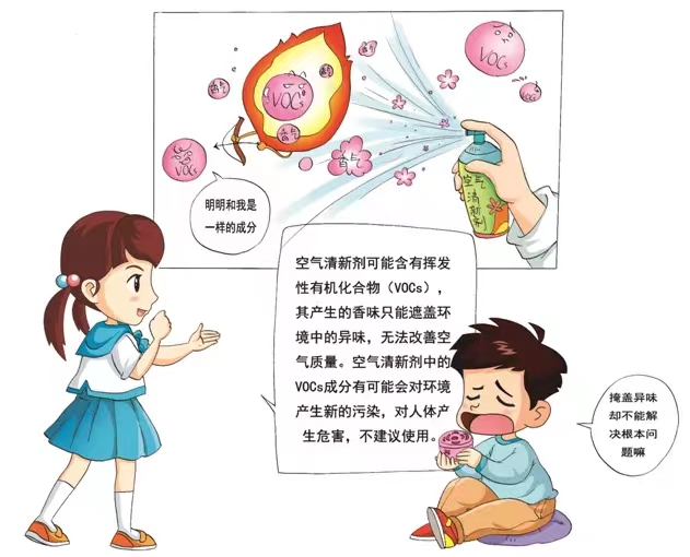 你用過空氣清新劑么？你知道它的危害么？