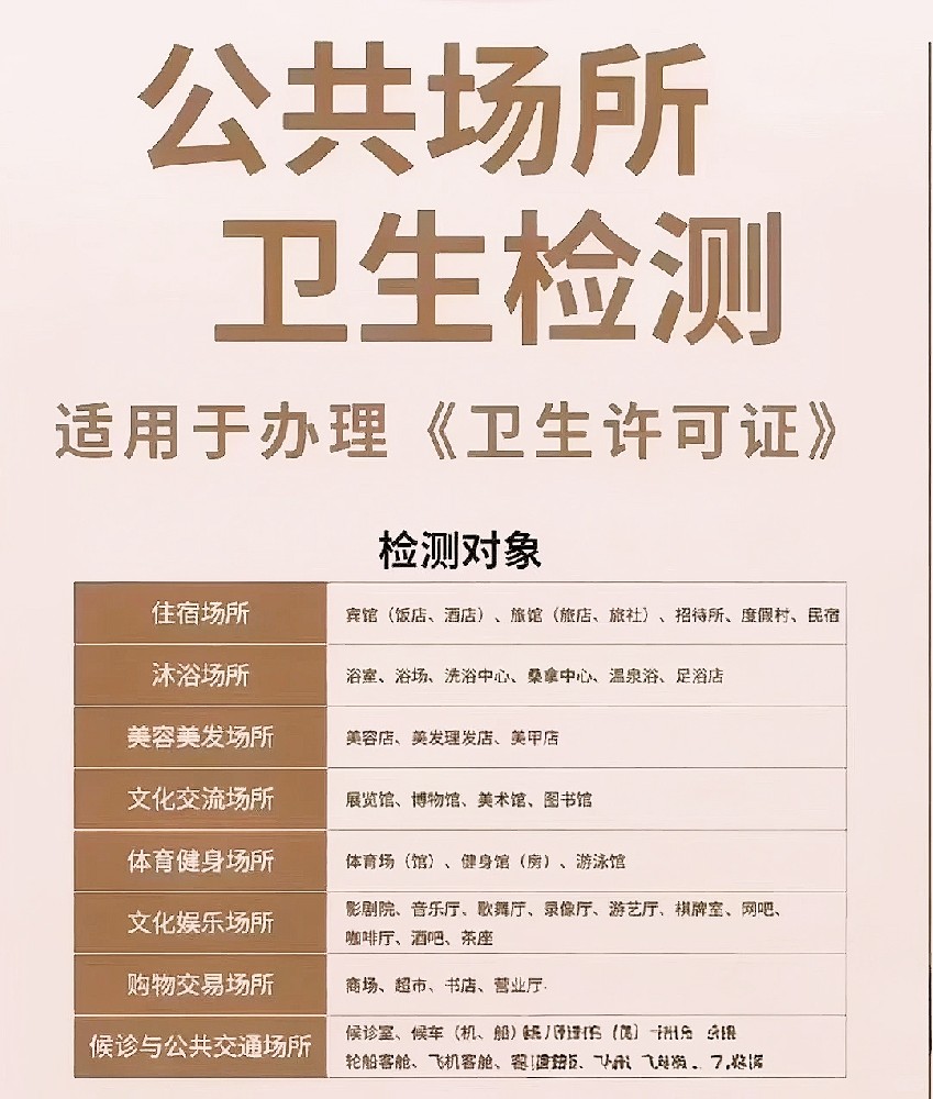 辦理公共衛(wèi)生檢測(cè)認(rèn)證八大必做注意事項(xiàng)