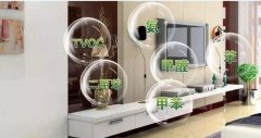 辦公室室內(nèi)空氣質(zhì)量如何？